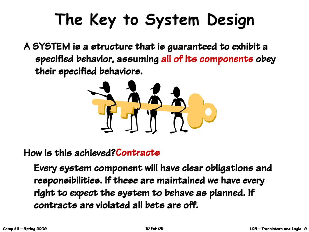 The Key to System Design