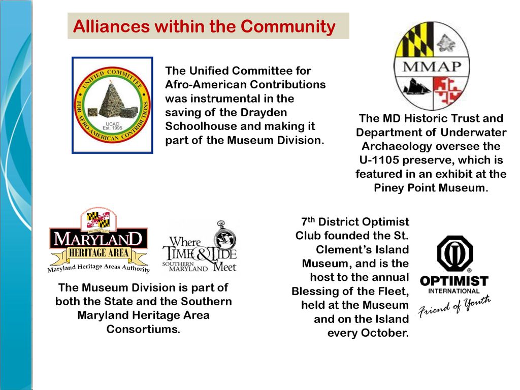 The Museum Division Overview Ppt Download