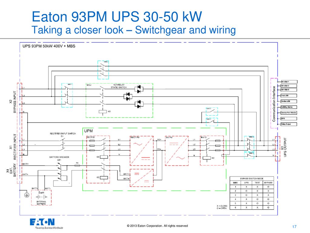 Eaton Ups Pre Launch Update Ppt Download