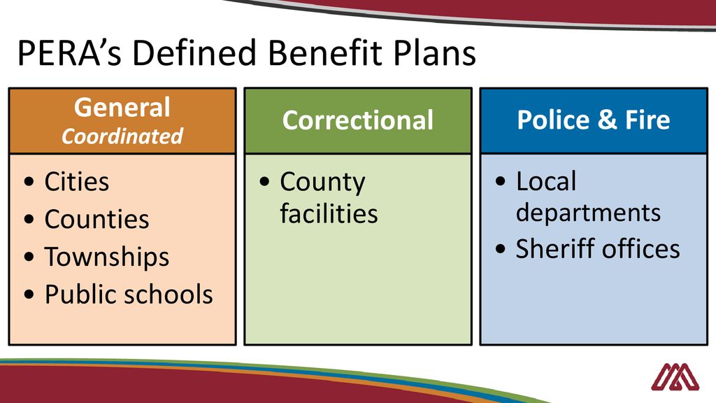 PUBLIC EMPLOYEES RETIREMENT ASSOCIATION - ppt download