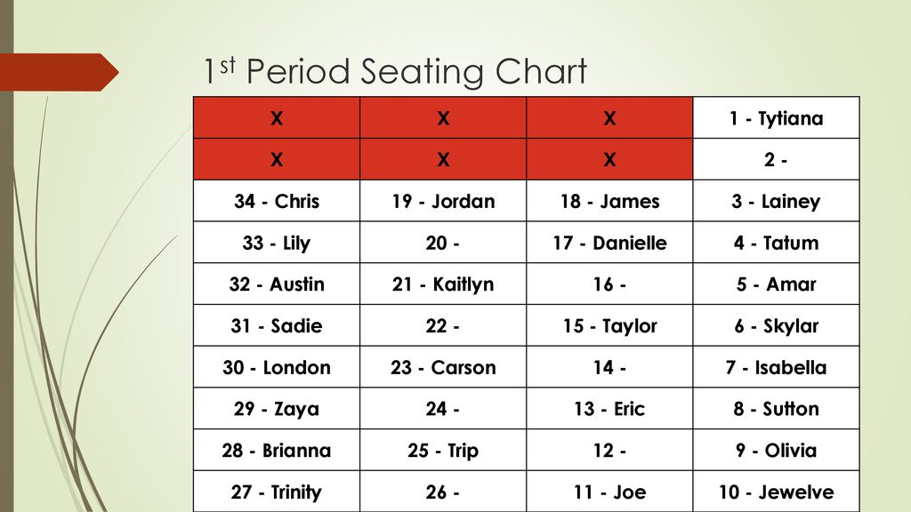 The Joe Seating Chart