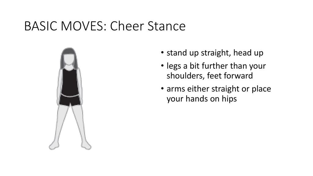 CHEERLEADING Introduction Ppt Download cheerleading-introduction-ppt-download
