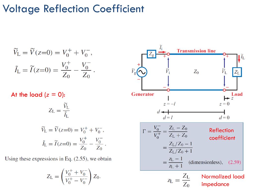 Voltage Reflection Coefficient - ppt download