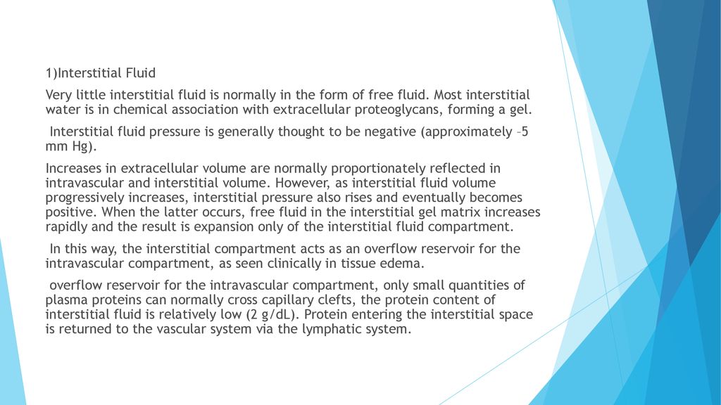Introduction of IV Fluid and Blood transfusion Biology Diagrams