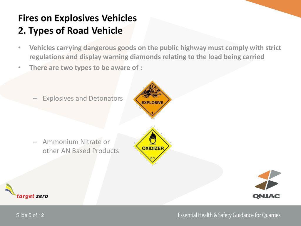 Fires on Explosives Vehicles 2. Types of Road Vehicle