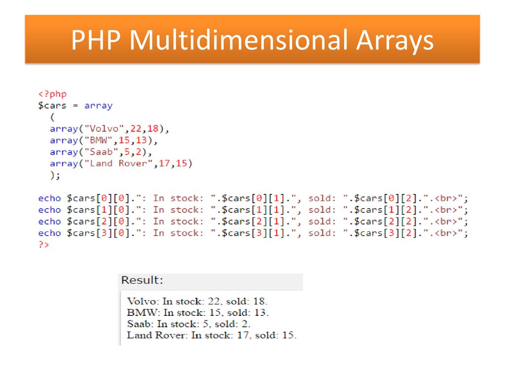 PHP-II. - ppt download
