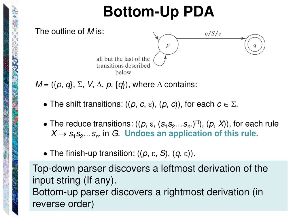 Pumping Theorem For Cfls Ppt Download