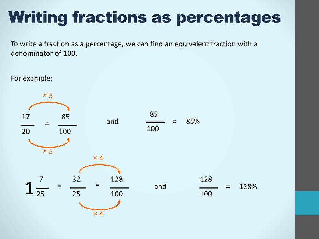 Working with Percentages. - ppt download