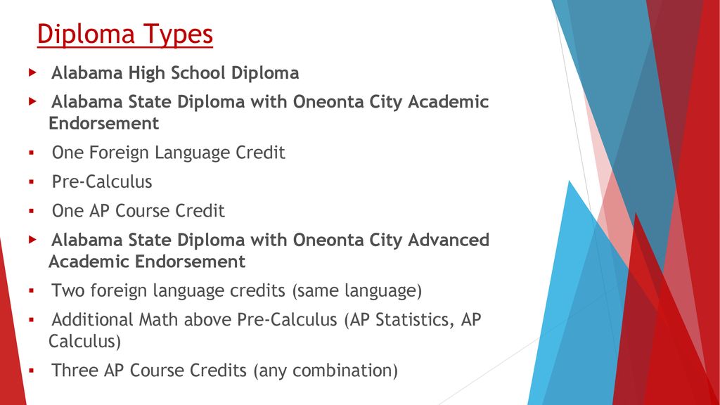 Welcome to Oneonta High School! - ppt download