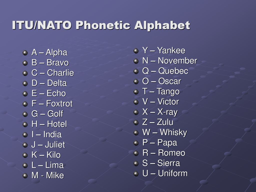 Origin of the NATO Phonetic Alphabet