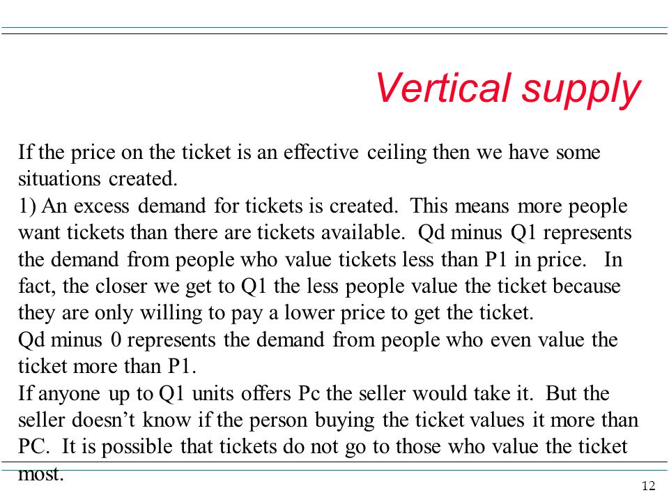 This Is An Example Of Government Intervention In A Market