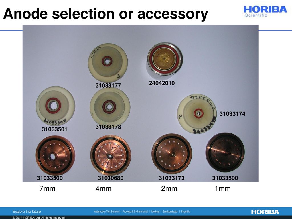 Analytical parameters and optimization in RF-GD-OES - ppt download