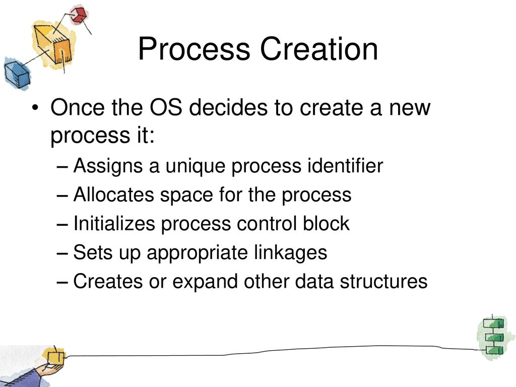 Chapter 3 Process Description and Control - ppt download