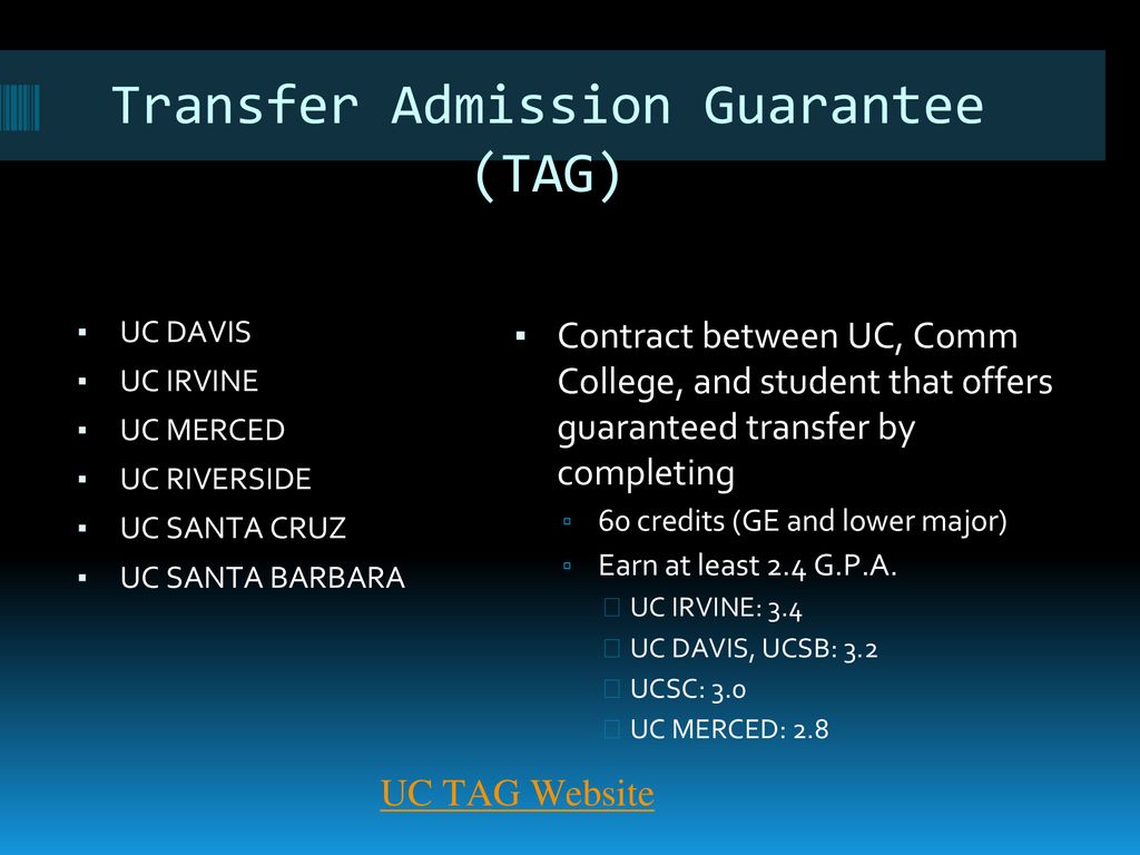 Uc Davis Ge Chart