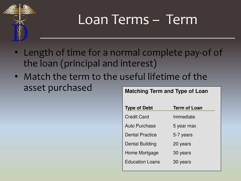 The Dental Practice Business Foundations ppt download