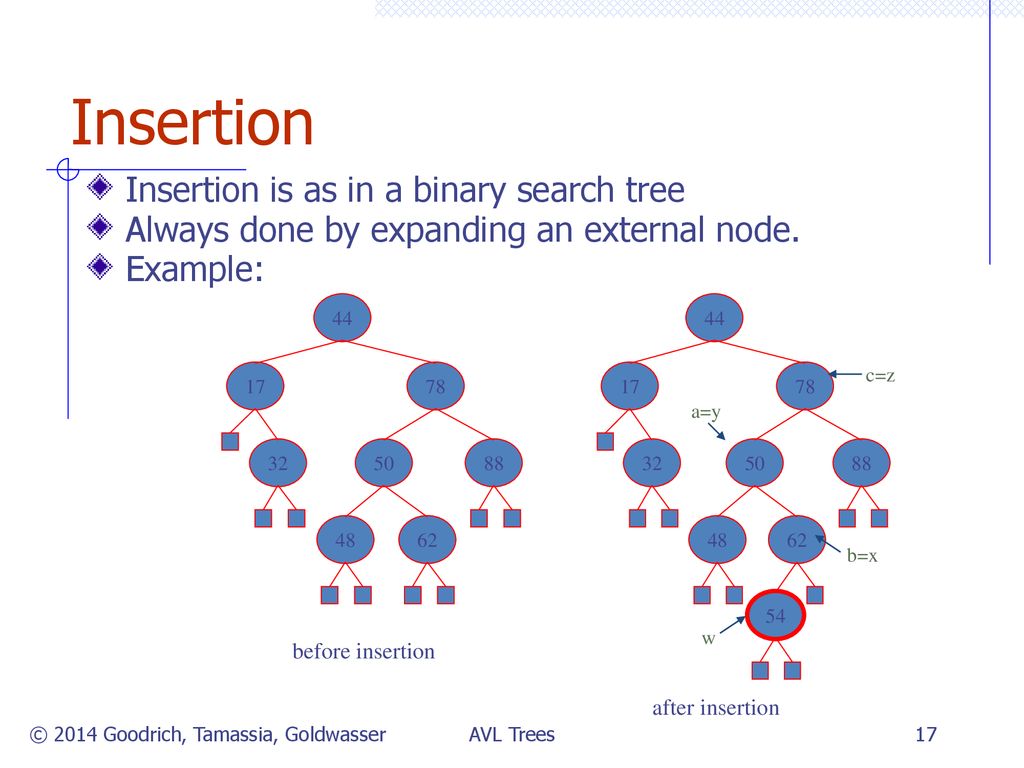1 Lecture 13 CS ppt download