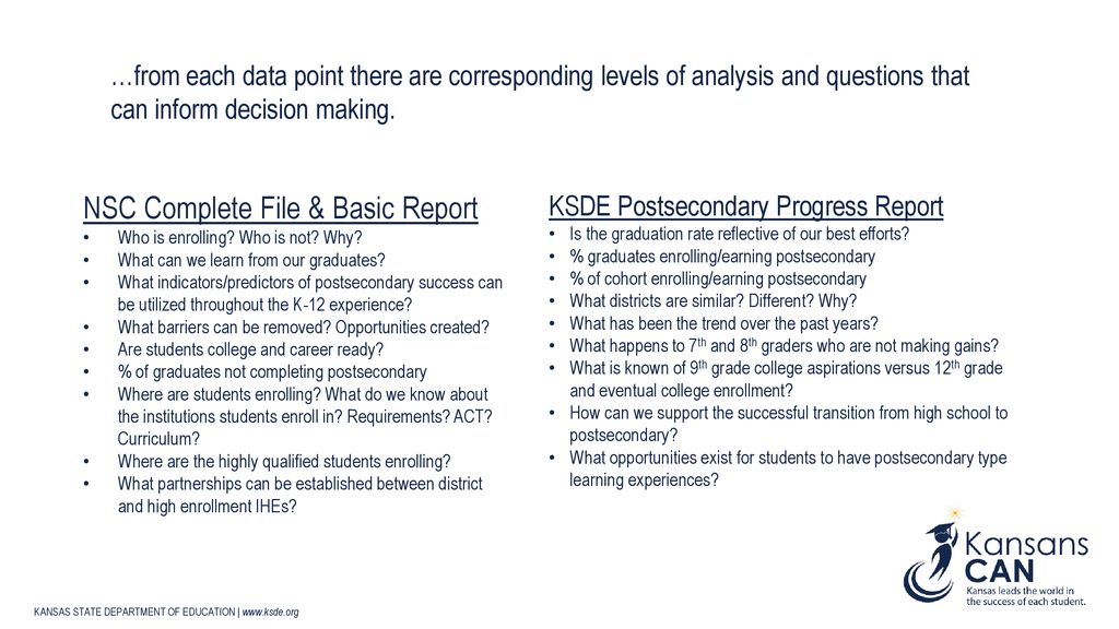 KSDE Postsecondary success - ppt download