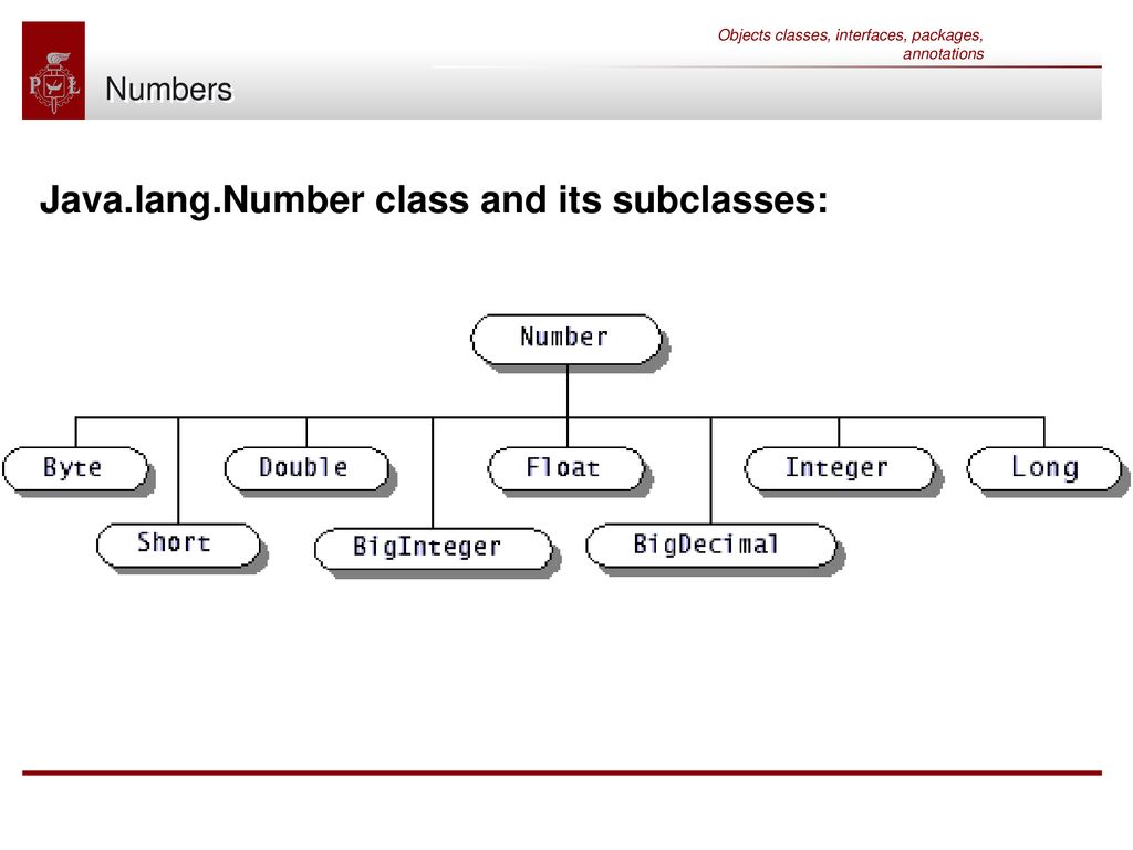 „Objects classes, interfaces, packages, annotations” - ppt download
