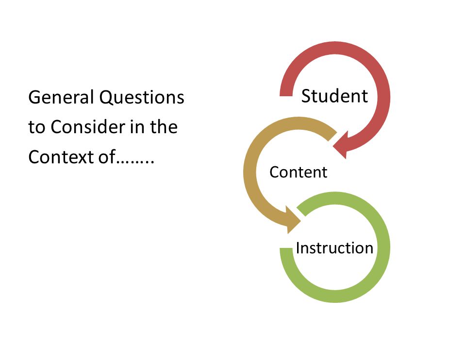 General Questions to Consider in the Context of……..
