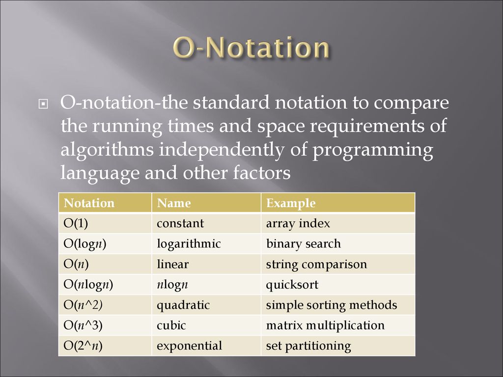 C Structures and Commands - ppt download
