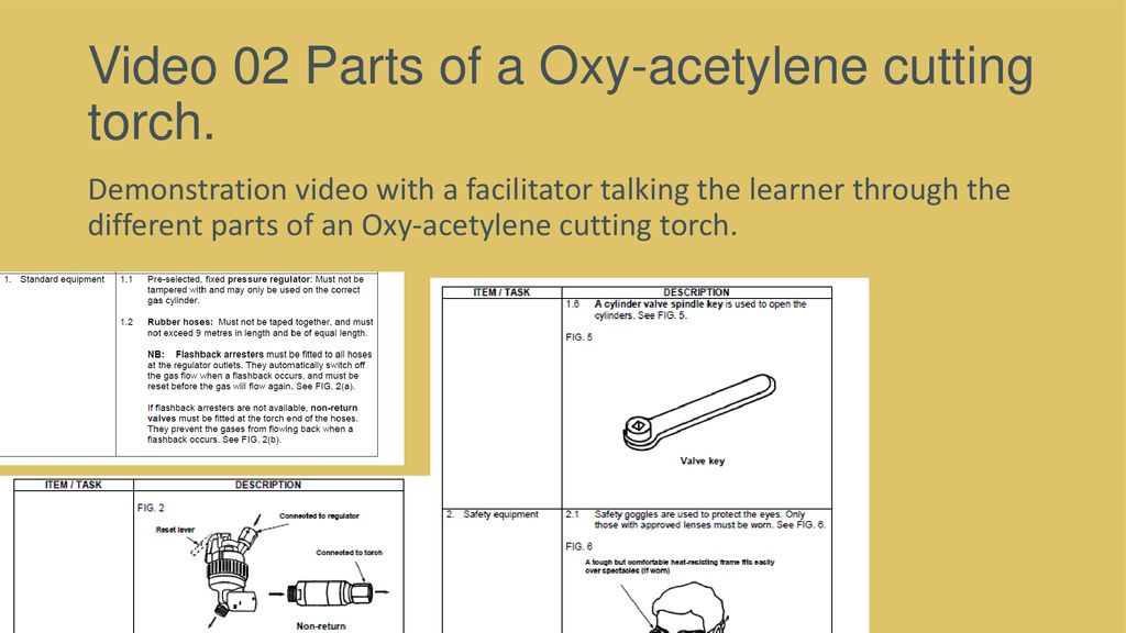 Video 02 Parts of a Oxy-acetylene cutting torch.