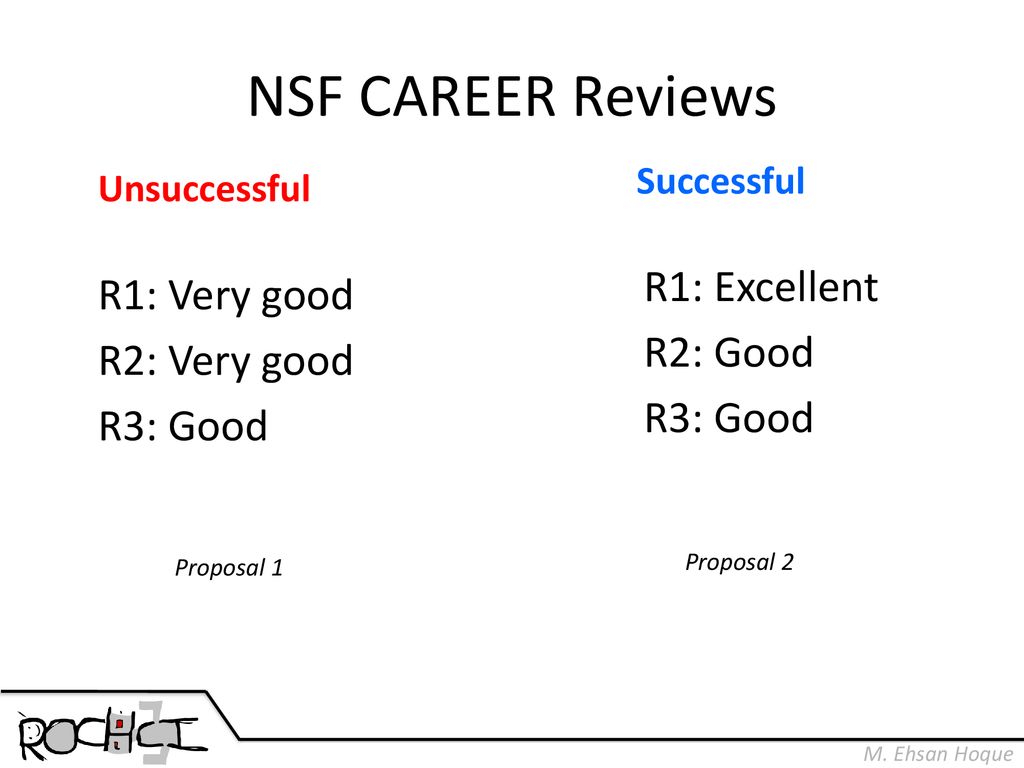 NSF CISE CAREER ppt download