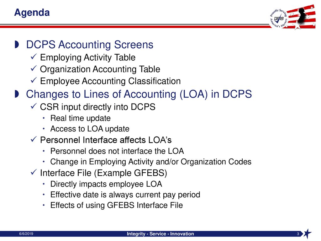 Defense Civilian Payroll System (Dcps) Accounting - Ppt Download