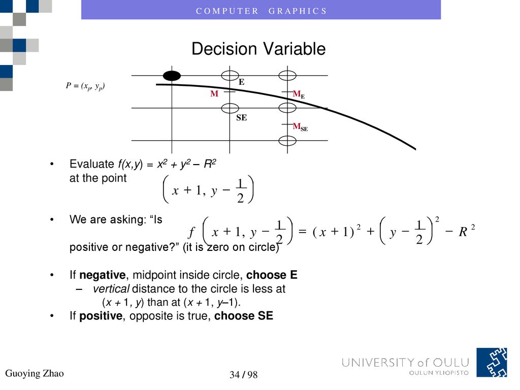 Computer Graphics Implementation Ppt Download
