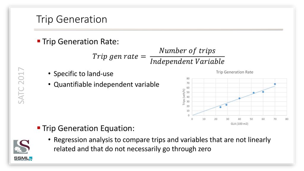 Trip Generation Rates for Retirement Homes and Villages in SA - ppt download