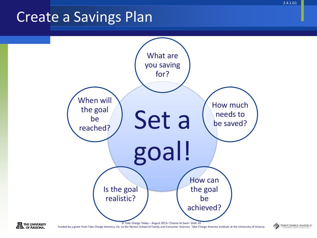 Set a goal! Create a Savings Plan What are you saving for