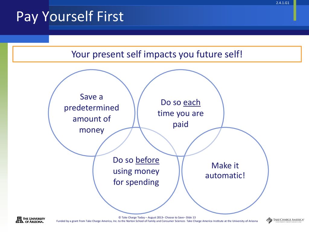Pay Yourself First Your present self impacts you future self!