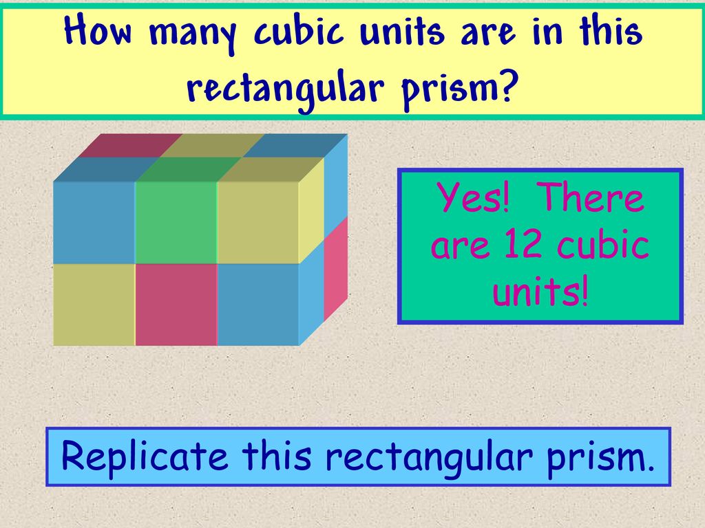 How many cubic units are in this rectangular prism