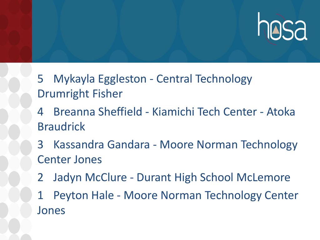 Oklahoma Hosa State Officer Team - Ppt Download