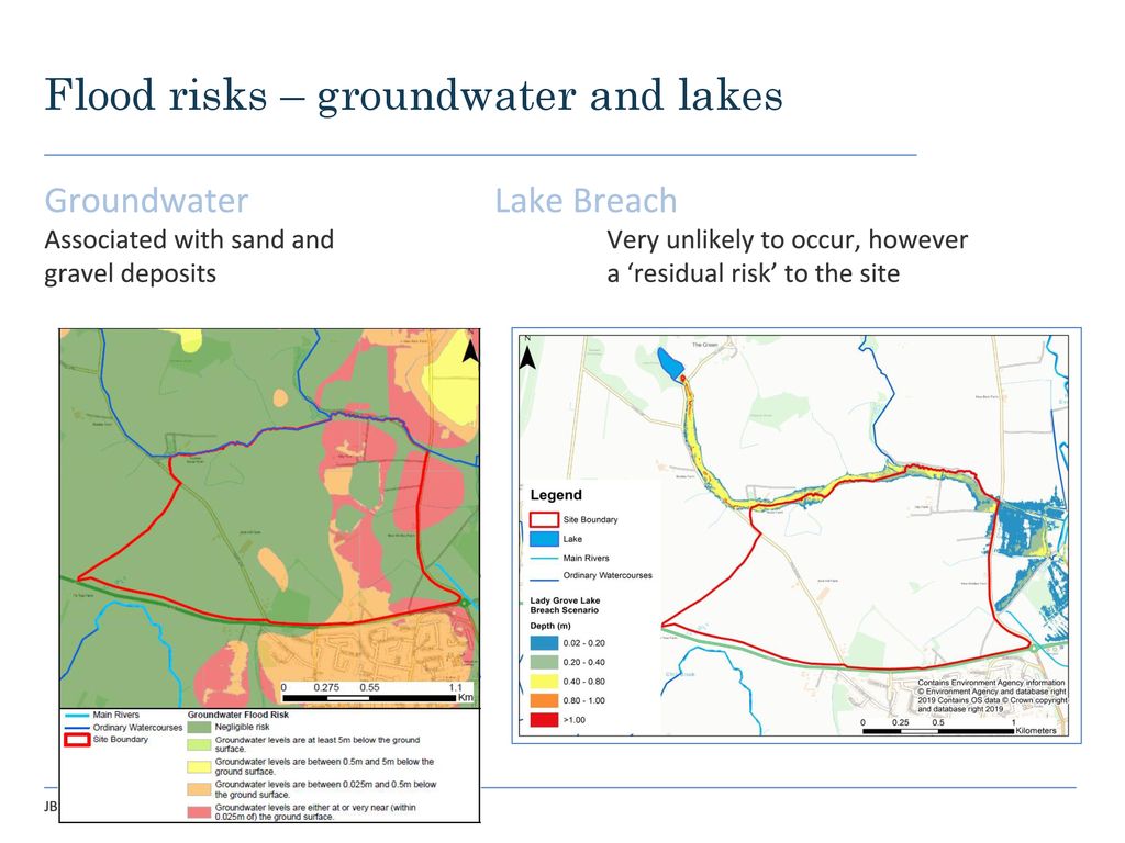 Flood risks – groundwater and lakes