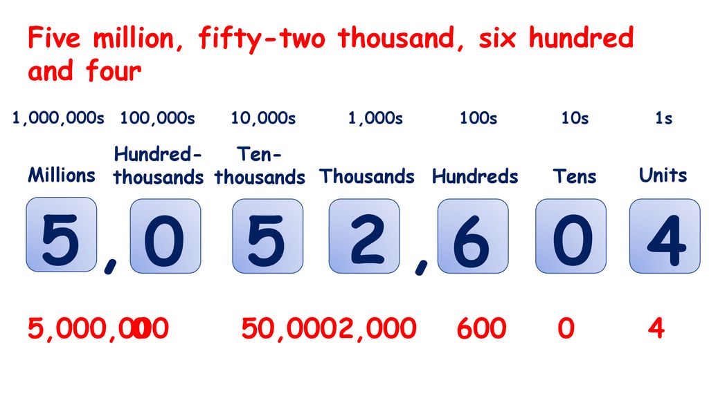 Numbers Year 6 – Place value, rounding and mental methods - ppt download