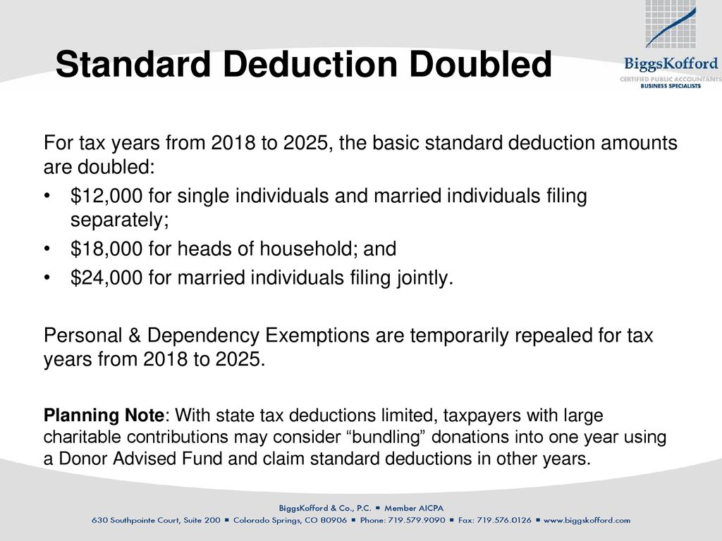 2025 Personal Deduction Head Of Household