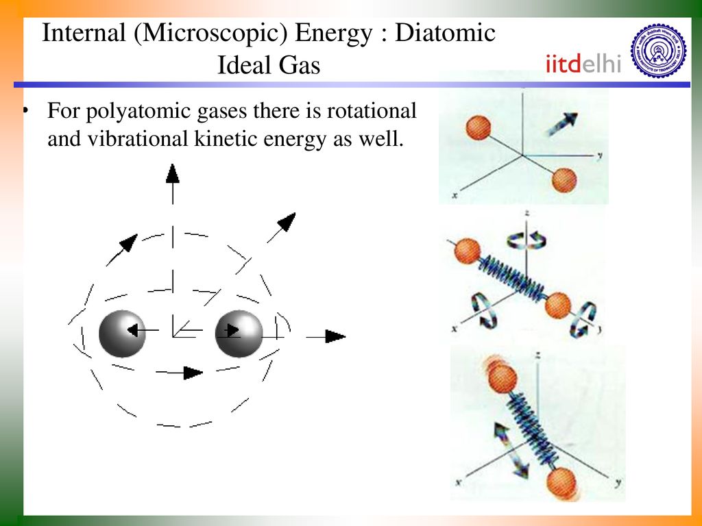 First Law Analysis of Cycles - ppt download