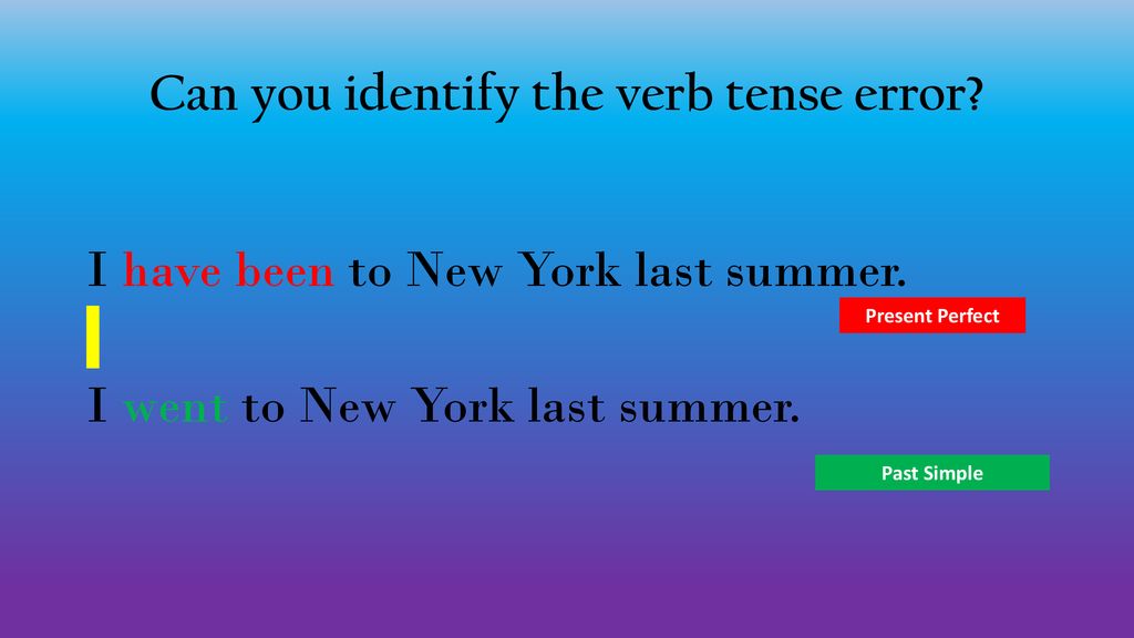 Verb Tenses Review Ppt Download
