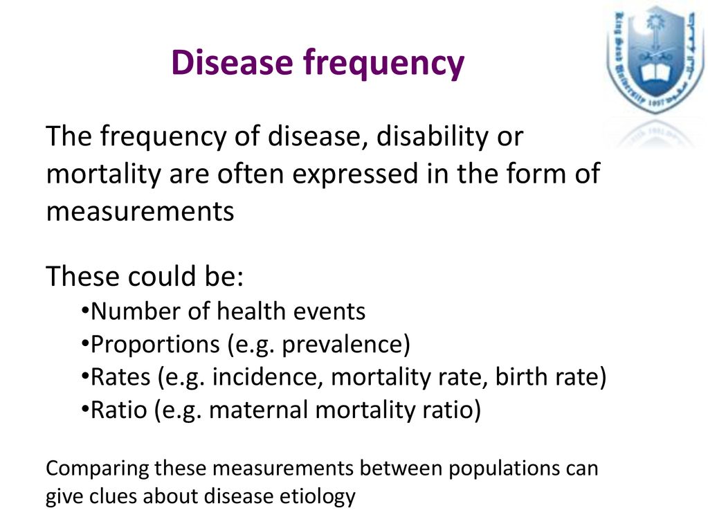 Terminology In Public Health Ppt Download