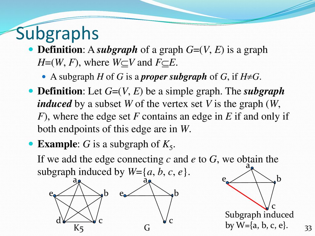 Graphs Chapter Ppt Download