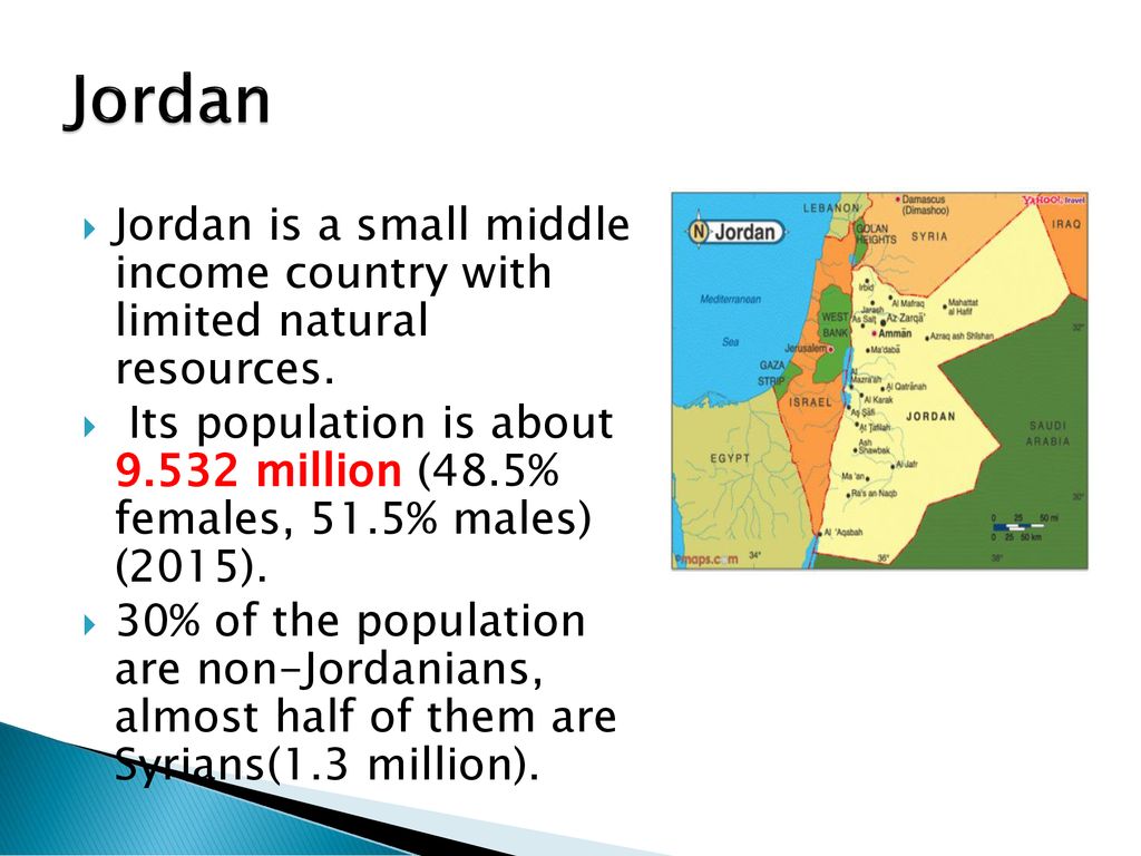 Health System In Jordan - ppt download