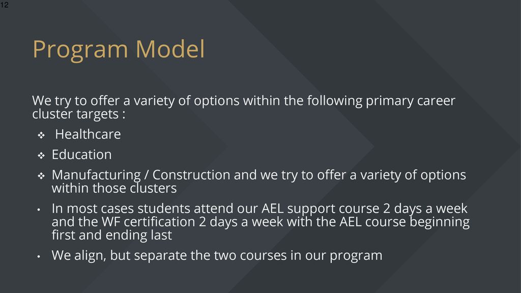 Serving Internationally Trained ELL Professionals ppt download