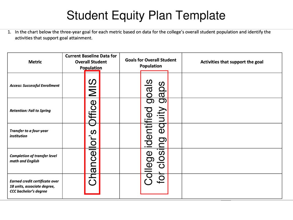 College Degree Plan Template from slideplayer.com