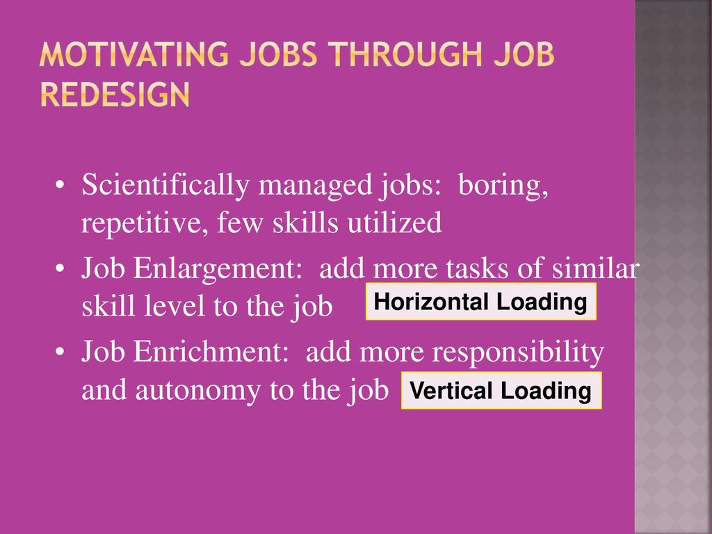 Motivating Jobs Through Job Redesign