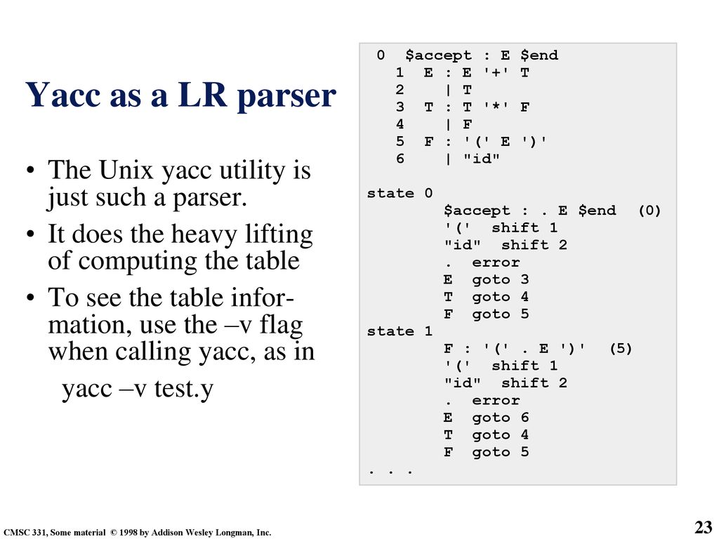 Yacc as a LR parser The Unix yacc utility is just such a parser.