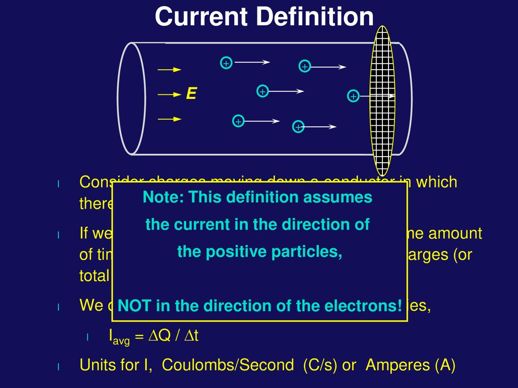 Physics 1202 Lecture 4 Today S Agenda Ppt Download