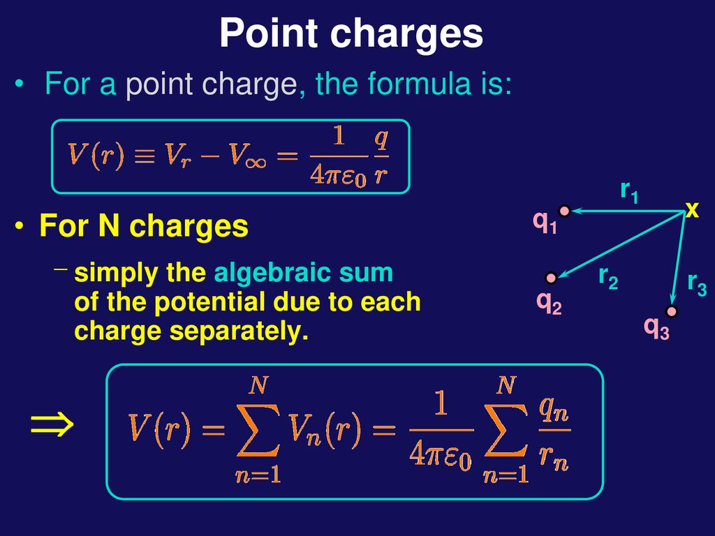 Physics 12 Lecture 4 Today S Agenda Ppt Download