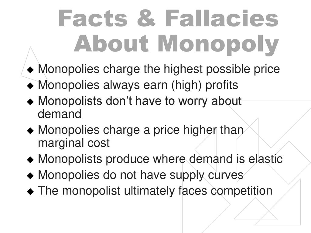 Facts About Monopoly
