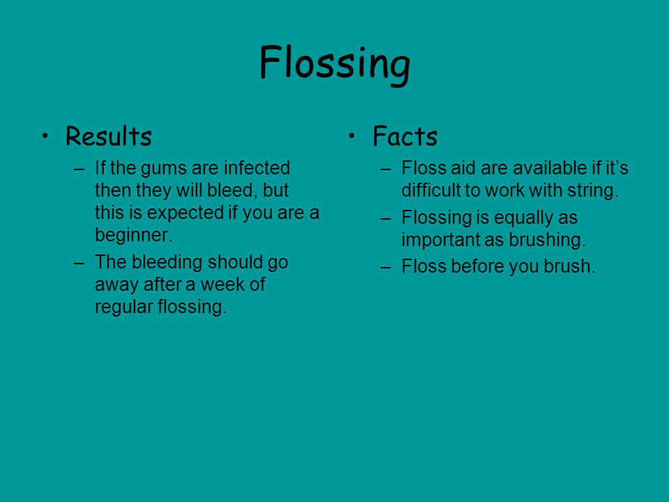 Flossing Results Facts