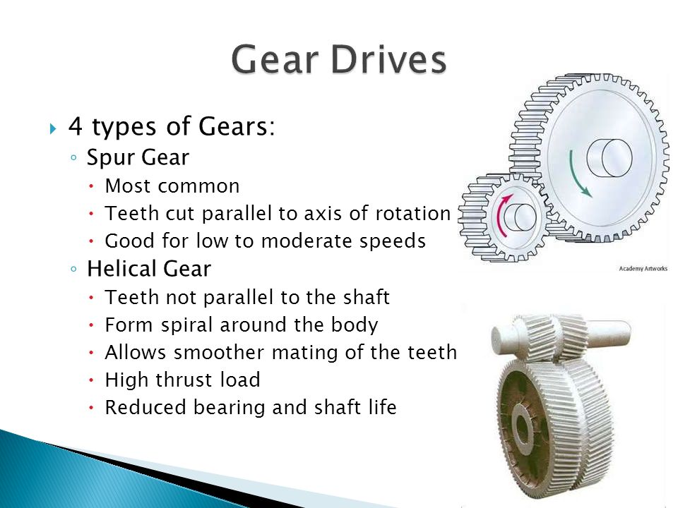 Gear Drives Gear Drives - ppt video online download